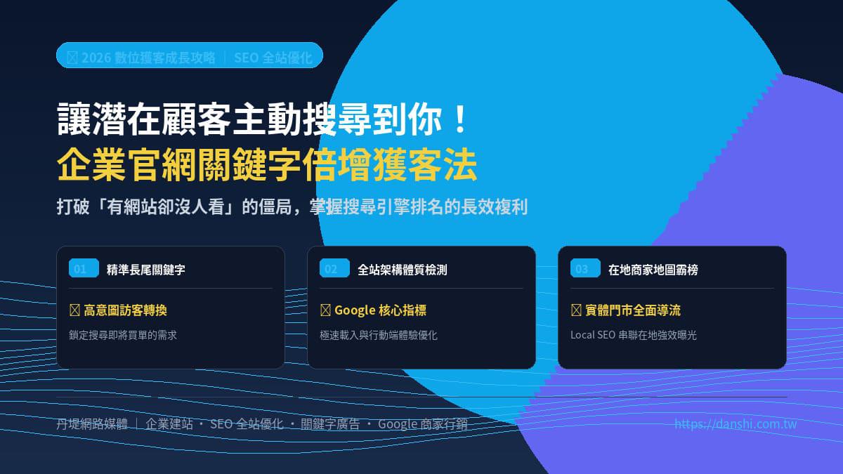 2026 企業官網如何靠 SEO 突？掌握 3 大關鍵字行銷策略，打造穩定獲客引擎